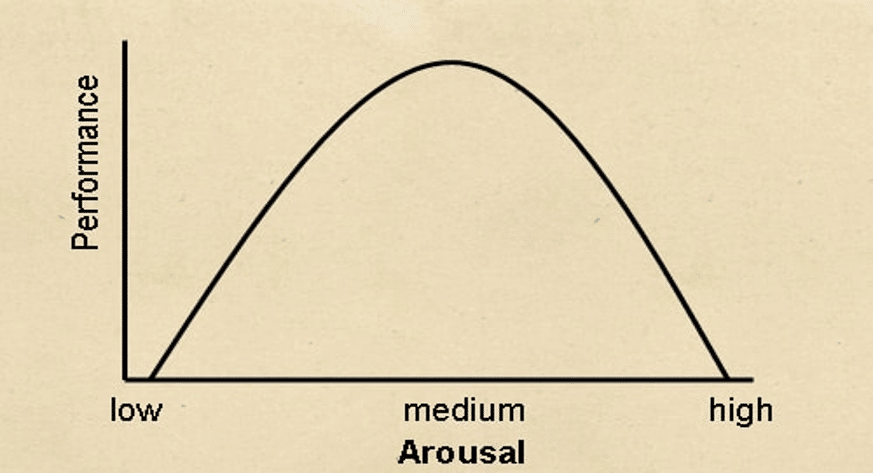 Kentucky Counseling Center | The Importance of Mental Health for Athletes: Why Mind Matters in Sports